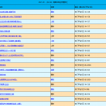 20210102-20210106 萌学园更新汇总