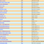 20210111更新汇总