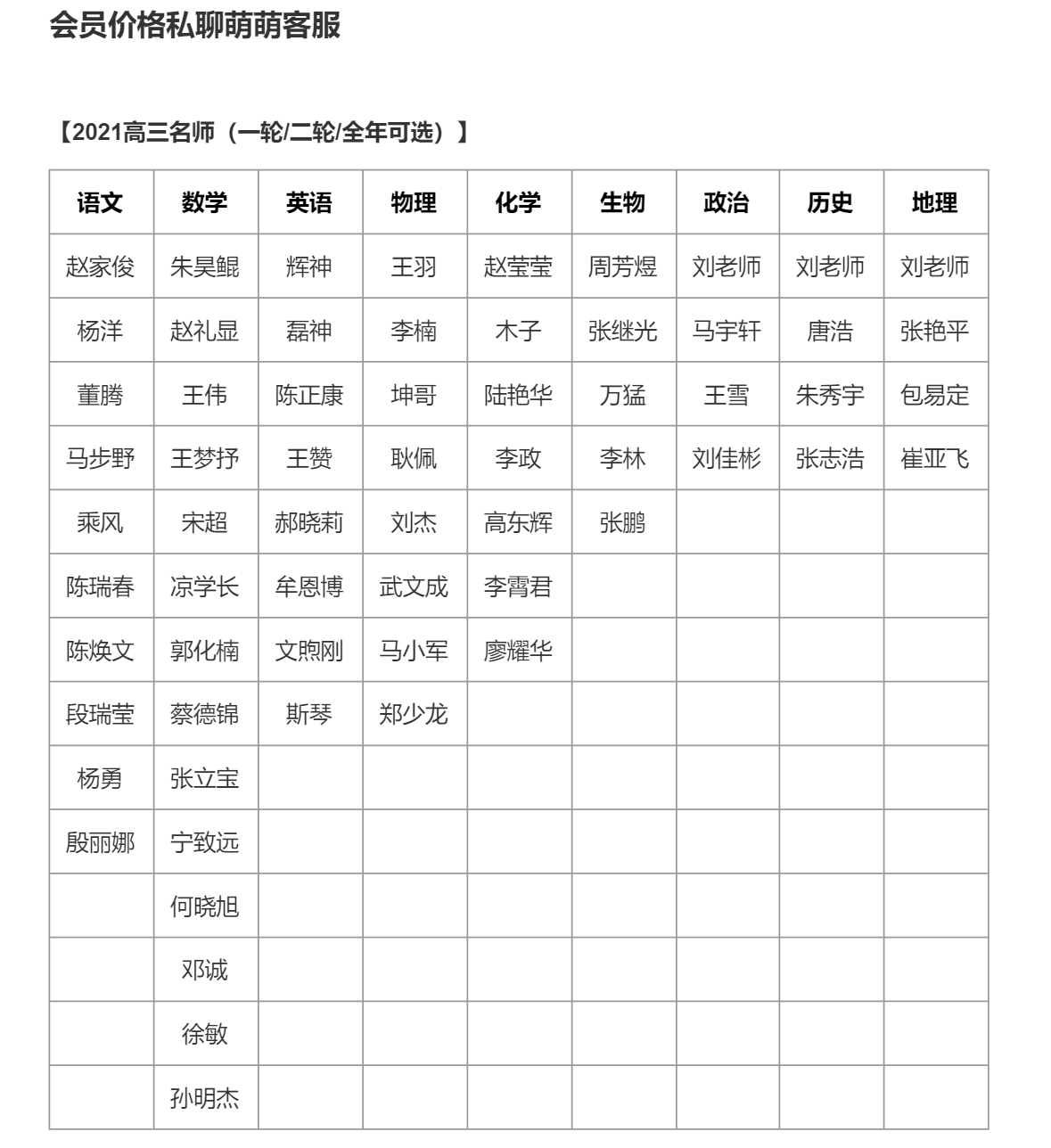 2021【袁媛】初二物理全年