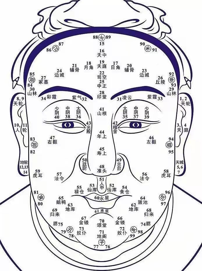 刘恒面相大讲堂