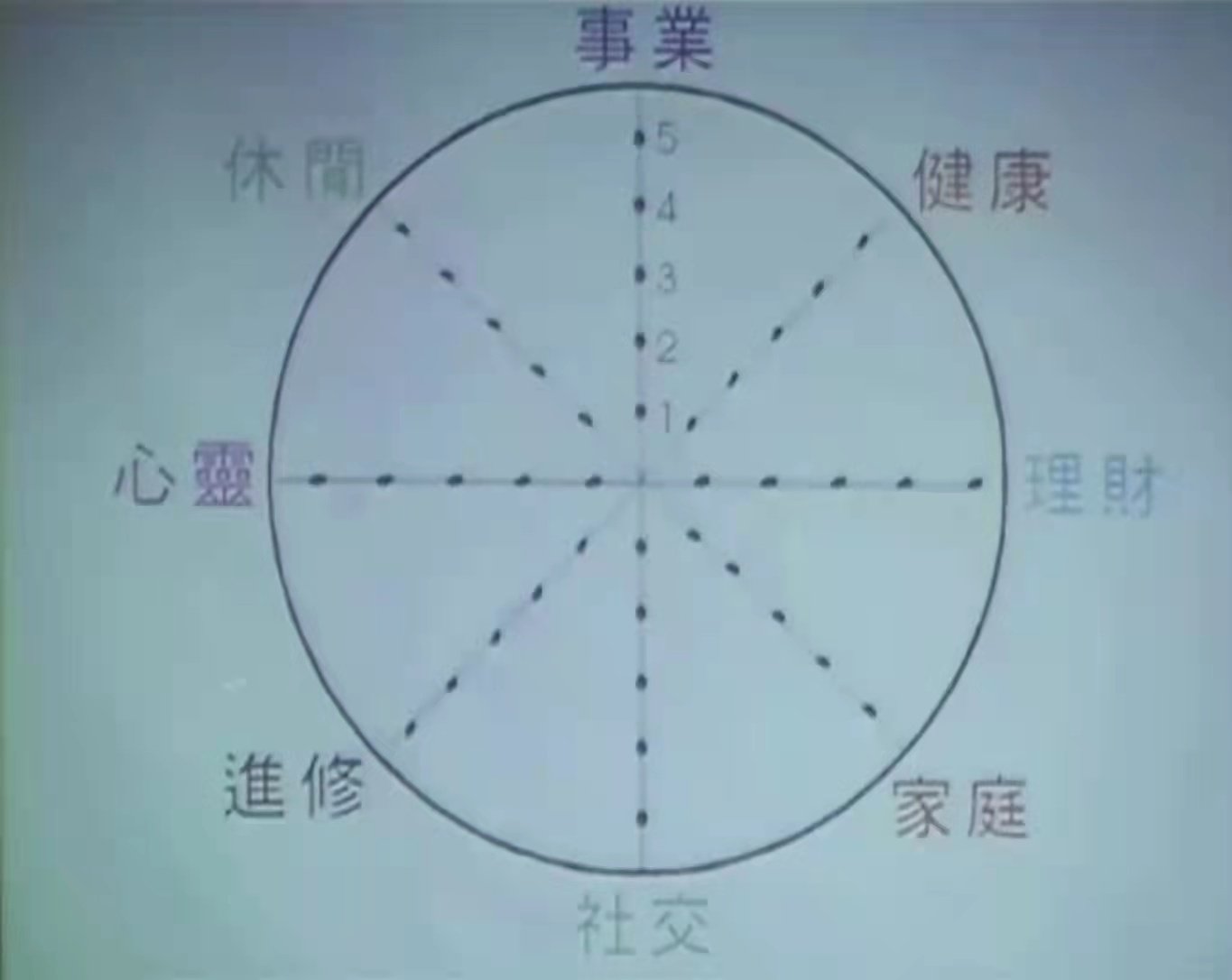 开运名片与数字吉凶